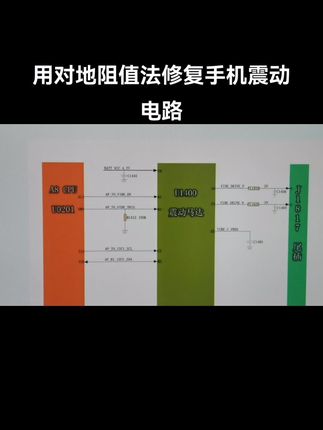 电脑免费咨询服务 3597319badb04084aa7e6fbdcb73f9c1~tplv-dy-cropcenter:323:430.jpeg?biz_tag=pcweb_cover&from=3213915784&s=PackSourceEnum_PUBLISH&sc=cover&se=true&sh=323_430&x-expires=1998644400&x-signature=BQcou8QsHGVlTNzDcKM1NUU9%2BOE%3D