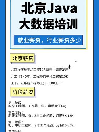 软件开发工资一般是多少 8a78d544ae2c4f82b3594774eb0c55f2_1654824077~tplv-dy-cropcenter:323:430.jpeg?biz_tag=pcweb_cover&from=3213915784&s=PackSourceEnum_PUBLISH&sc=cover&se=true&sh=323_430&x-expires=1998104400&x-signature=rDVq8IBrW9f%2Bdoba4w1f3ibf3j4%3D