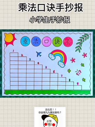 最简单的画画教程鸟 9d8558c1e7264a1e8ca2feff6cb0bdf1~tplv-dy-cropcenter:323:430.jpeg?biz_tag=pcweb_cover&from=3213915784&s=PackSourceEnum_PUBLISH&sc=cover&se=true&sh=323_430&x-expires=1987218000&x-signature=IqubHu1HyBJV2TG3LORFYuTN5ZE%3D