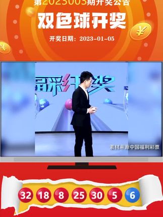 福利彩票双色球开奖结果2019069 og6CLfOAeyyPVEZLAsMfi2HH5DA2WL3cfodc9h~tplv-dy-cropcenter:323:430.jpeg?biz_tag=pcweb_cover&from=3213915784&s=PackSourceEnum_PUBLISH&sc=cover&se=true&sh=323_430&x-expires=1992654000&x-signature=jQNXYZEu5a1xSV3%2B%2FZPa%2FrcHilo%3D