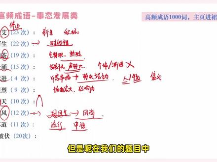 公考高频成语带背(第二期),形容事态发展用这些成语 注意区分成语的词性和适用语境哦!《高频成语1000词》已为大家准备好,需要的同学可+主页裙领取~ #27考公#国考省考公务员考试 #成语带背 #言语理解 #言语理解高频成语