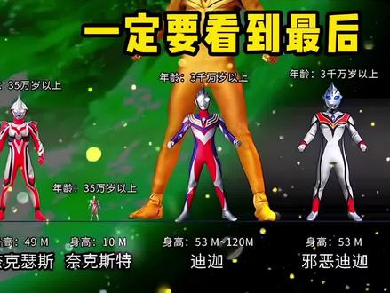 2022奥特曼身高年龄大比拼,麦克斯9999不是最高? #奥特曼