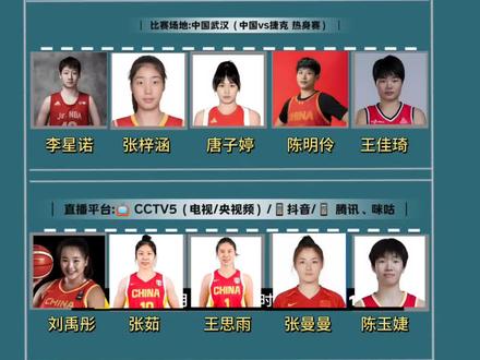 2026世预赛中国女篮集训名单