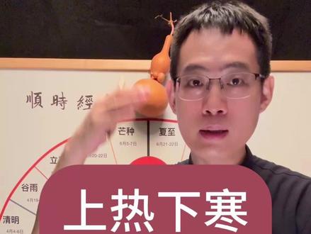 调顺气机,潜收阳气,奥妙手法