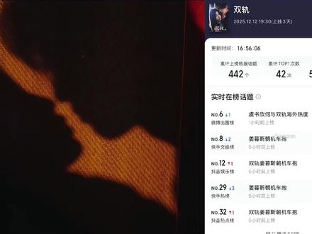 三天442个热搜,其中42个登顶,虞书欣《双轨》营销真厉害 #双轨 #虞书欣 #影娱漫谈编辑部 #抖音精选