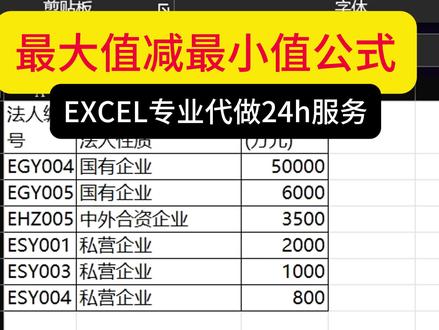 最大值减最小值公式excel 最大值减最小值怎么求excel,if函数多条件判断最大值最小值,excel减法公式,时间减时间的公式excel结果以小时为单位,excel计算最大值减去最小值公式,excel去掉最大值和最小值取平均值,excel表格如何筛选最大值和最小值,最大值与最小值公式excel自动生成,最大值减最小值再除以平均值公式,excel提取最大和最小数平均数excel中一列中最大最小数标注颜色,excel提取最大和最小数,excel提取最大值与最小值怎么求,excel如何提取最小的数据,excel去掉三个最大与三个最小求平均excel提取最大和最小值出现错误,excel怎么快速把奇数偶数行提取,excel提取最大值,excel取最大和最小范围函数公式#excel技巧 #技巧分享 #每天学习一点点 #每天跟我涨知识 #经验分享