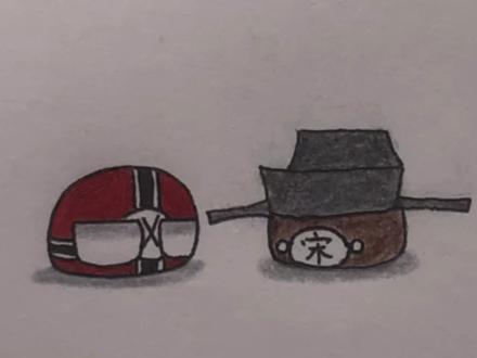 老师说这么简单的题你都不会!!!这不送分题!!!
#波兰球 #抽象#绘画教程 #瞎画日常 #第一次世界大战的导火索