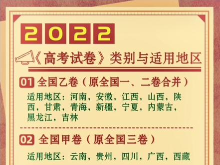 2022年普通高考试卷类别
有人说乙卷最难
有人说新一卷最难
你认为呢?
#升学规划 #异地高考 #河南高考 #高考试卷