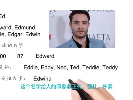 英语单词背后的文化,取个英文名之Ed,轻松学英语 #学英语 #英语思维 #Jason #文化 #英文名