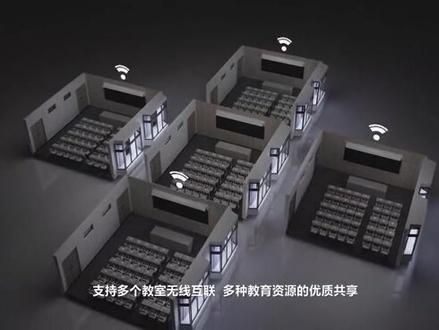 文香新一代智慧黑板