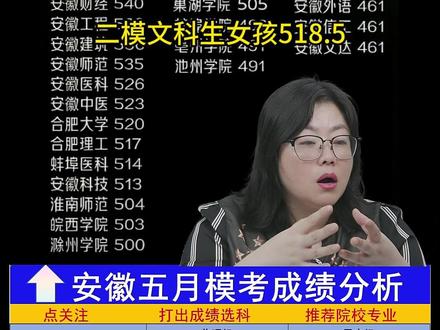 二模文科生女518.5 #高考 #选专业 #大学 #家长必看