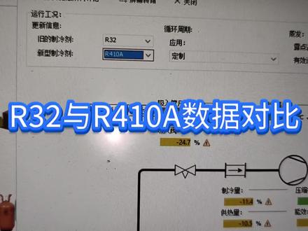 R32与R410A空调哪个更省电?#制冷#空调