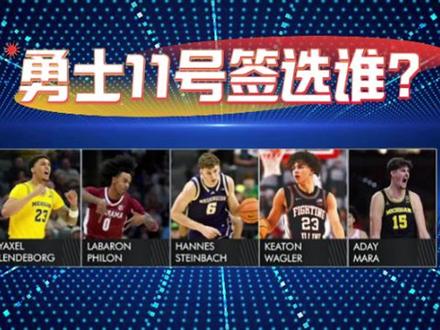 勇士11号签究竟会选哪位新秀? 1. 亚克赛尔-伦德伯格 2. 拉巴隆・菲隆 3. 汉纳斯-斯坦班赫 4. 基顿-瓦格勒 5. 阿戴-马拉 #浅析勇士11号签的选秀目标