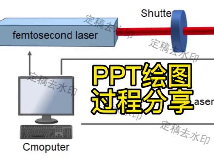 PPT绘制仪器原理图示意图,零基础小白可上手,分享一个绘制过程,建议收藏练习。#干货分享 #研究生日常 #ppt #sci