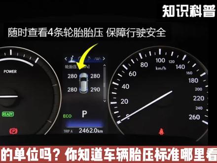 你知道胎压单位(bar)吗?你知道哪里查看胎压标准吗?