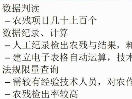安捷伦串级质谱仪农残检测数据处理怎么做?
液质质和气质质仪器分析的数据处理步骤?
多农残检测的数据处理怎么做?
#农残 #安捷伦