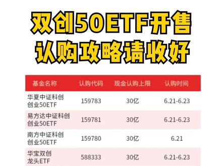双创50ETF开售,认购攻略来啦!#财经#理财#ETF