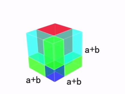 a+b的3次方公式-抖音