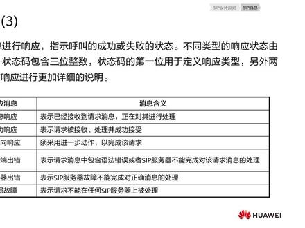 2.2.2 协议消息