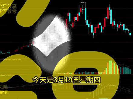 沪锡逻辑!3.19#沪锡 #沪锡期货 #有色金属