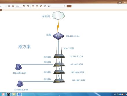 4个路由器串联,管理不到路由器怎么办?网络工程师告诉你怎么做