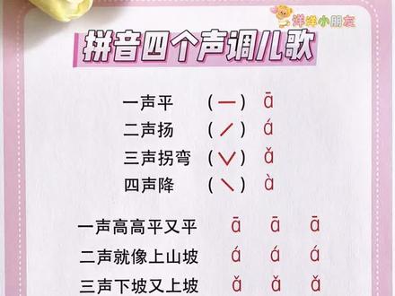告别声调混淆!这首拼音四声调儿歌太好记 #拼音声调儿歌 #幼小衔接拼音 #一年级拼音 #拼音启蒙 #拼音四声口诀