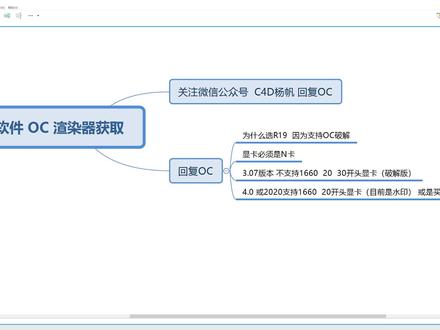 OC2020 4.0 渲染器安装