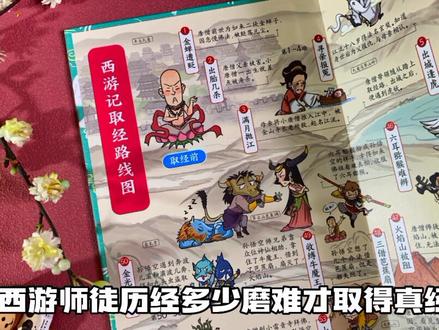 #名著思维导图 一张导图弄明白四大名著讲述的历史人物事件脉络 厘清人物关系#学习 #读书 #思维导图#好书分享