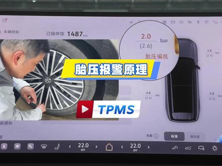 TPMS-数显胎压监测和报警原理 #数显胎压 #TPMS #9要出众 #与大众的日常 #我的大众9x