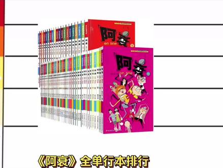 【从拉到夯】《阿衰》全单行本排行! #阿衰#排行#搞笑#拉到夯