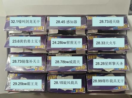布鲁克变形金刚星辰版第6弹摇盒重量参考攻略 重量在片尾#布鲁克变形金刚#霸王龙威震天 #擎天圣 #盲盒隐藏款 #在拍一种很新的年终回顾