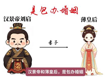 为什么排行第10的汉武帝刘彻能成为皇帝? #汉武帝 #皇位继承 #山水聊名著 #汉朝