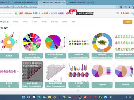 【无需编程】美赛常用12大绘图网站,一键生成精美可视化! 美赛绘图封神指南!6个宝藏网站+O奖级技巧,3秒抓住评委眼球!!!
在美赛评审中,评委平均3秒扫图定印象,图表不仅是数据的“颜值担当”,更是建模思路的“可视化语言”——O奖论文的精致图表从来不是偶然,选对工具+用对技巧才能事半功倍!小云今天整理了亲测好用的绘图网站+避坑指南,帮你在4天赛程中快速产出专业图表,助力冲刺M奖以上!
#美赛#美赛数学建模#绘图网站#科研绘图#数学建模 #科研绘图