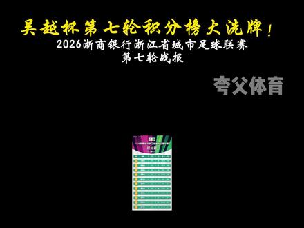 吴越杯第七轮积分榜全解析!11 城战况梗点拉满! #热点 #吴越杯 #浙江省城市足球联赛 #浙江足球 #足球