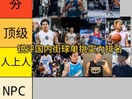 锐评街球圈单挑实力排名#上热门 #周楷恒 #威姆斯 #赖益烨 @DOU+小助手