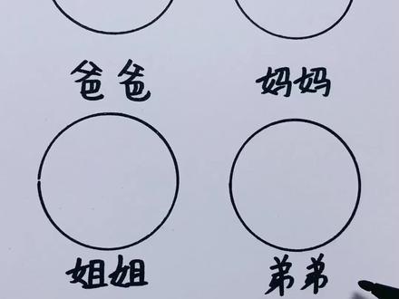 用圆画一家三代人#一起学画画 #我要上热门 #简笔画