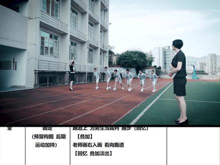 #小学毕业季微电影 创意拍摄脚本分享!#毕业季#拍摄技巧#毕业季#单反拍摄#摄影师#摄像师