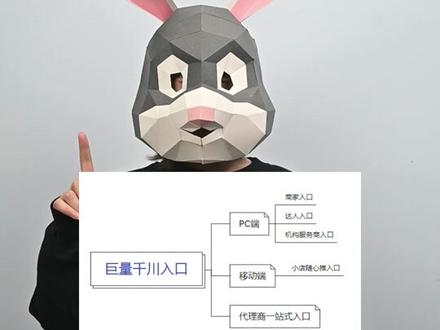 巨量千川的入口在哪里?#电商干货 #抖音小店 #网店运营