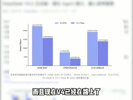 DeepSeek一夜崩了,14个月不更新模型,到底怎么了? 3月29号深夜,DeepSeek,崩了。登不上,发不出,对话全断。 从半夜一直瘫到第二天上午。全网都在问:那个曾经震动硅谷的国产AI之光,到底怎么了?
回顾过去一年。距离 DeepSeek 上一次重磅模型发布,已经过去了整整 14 个月。
一边是频繁宕机、承载不住用户流量,服务稳定性频频亮红灯;另一边是同行们月更迭代、卷参数、卷多模态、卷智能体,而DeepSeek 的V4却迟迟没亮相。
很多人猜测是不是团队躺平了、是不是技术掉队了、是不是创始人没动力了。但问题的深层根源,绕不开两个字:算力。
你可能不知道,美国一直在卡中国的高端芯片。 DeepSeek手里的算力,是有上限的。
这点算力,既要撑住每天上亿次的用户对话, 又要训练下一代模型。 左手推理,右手训练,抢的是同一锅饭。
这次崩溃,就是用户涨太猛,硬件扩不动,一次性炸了。
但你以为DeepSeek这段时间什么都没干?
去年一年,它更新了五六个版本—— V3-0324、R1-0528、V3.1、V3.2, V3.1在多个测试里比老模型猛了40%以上。
而且现在,V4已经在路上了。
DeepSeek正在做的是:适配国产算力生态,优化底层架构,试图从根源上摆脱被卡脖子的困境。
这条路更慢、更难、也更少人看见。别人在卷速度,它在赌未来。
当DeepSeek真正跑通国产算力闭环,它带来的可能不只是一次模型迭代,而是整个国产AI基础设施的一次质变。
#ai #人工智能 #有道词典笔 #deepseek崩了