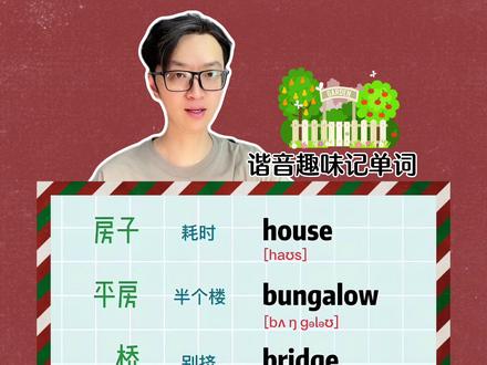 各种建筑物的英文 用谐音秒记常见建筑物的英语说法,简单实用,轻松记单词#英语单词 #英语学习 #英语启蒙 #英语没那么难 #上热门