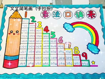 乘法口诀表手抄报,简单又好看,线稿可打印哦#乘法口诀表 #数学手抄报