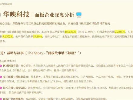 每日认识一家公司【华映科技】