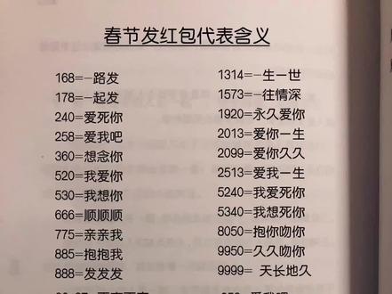 春节红包的含义 #红包数字代表的含义 #新年红包 #春节
