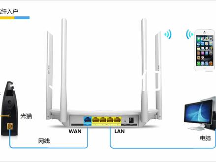 家里没有电脑,如何用手机设置路由器WIFI