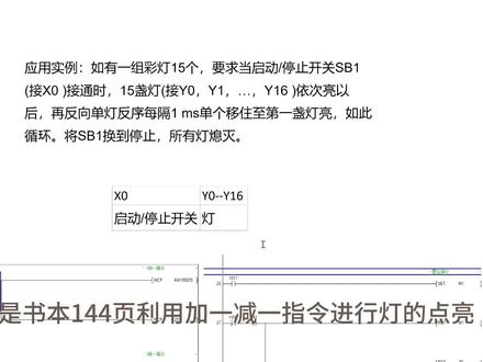 PLC-利用加一减一指令进行灯的点亮