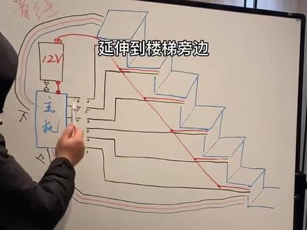 网红踏步灯第二种布线方法#网红楼梯踏步灯 ###线型灯 #知识分享