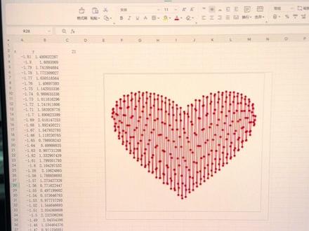 回复 @Hhh的评论 #excel技巧 #笛卡尔心形函数 #笛卡尔心形曲线