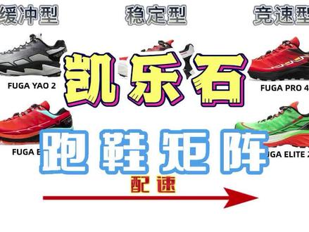 凯乐石FUGA系列越野跑鞋怎么选?一张矩阵图,带你看明白。 #凯乐石kailas #越野跑鞋