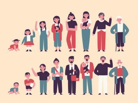 一个预言,记一个单词moral