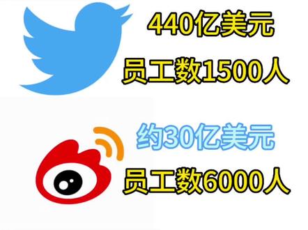 推特与脸书有什么不同 0cf76aecad843c49ca66154f4595a5f3~tplv-dy-resize-origshort-autoq-75:330.jpeg?x-expires=2006118000&x-signature=O64yHjk9MHo0lUN%2BV3s3tdyh3OA%3D&from=3213915784&s=PackSourceEnum_AWEME_DETAIL&se=false&sc=cover&biz_tag=pcweb_cover&l=202307310727325549F1760B3F64E4C448